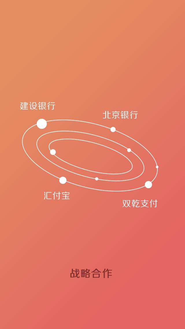 益家理财截图4