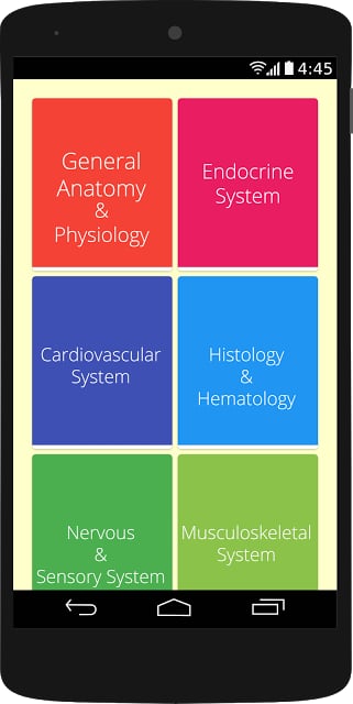 Zoology MCQs Quiz截图7