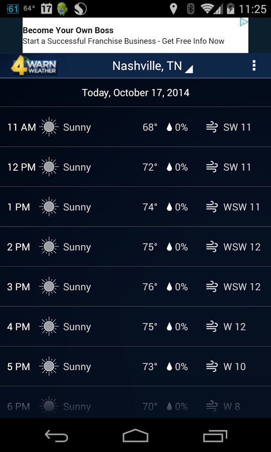 WSMV WX截图4