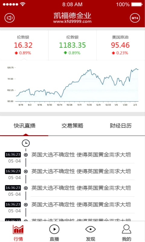 凯福德手机应用截图2