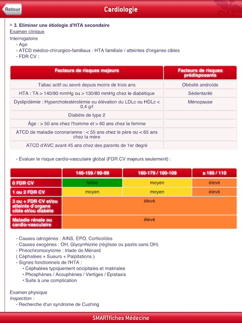 SMARTfiches Cardiologie FREE截图4