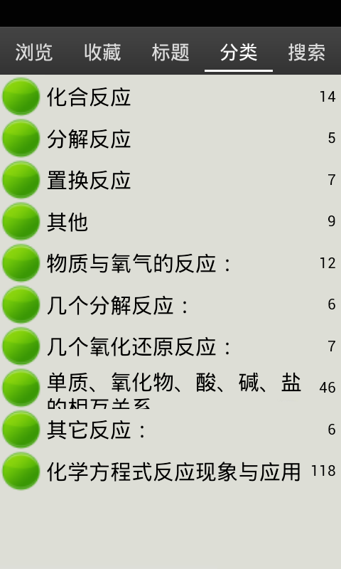 初中化学方程式截图4