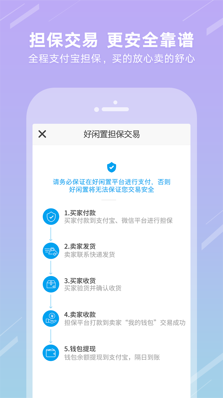 好闲置截图4