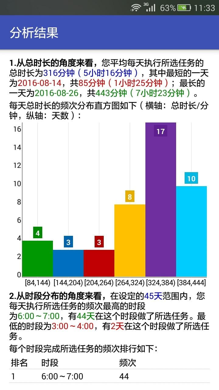 时间由我掌控截图11