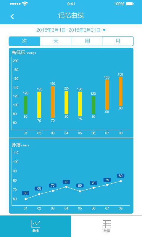 血压计截图3