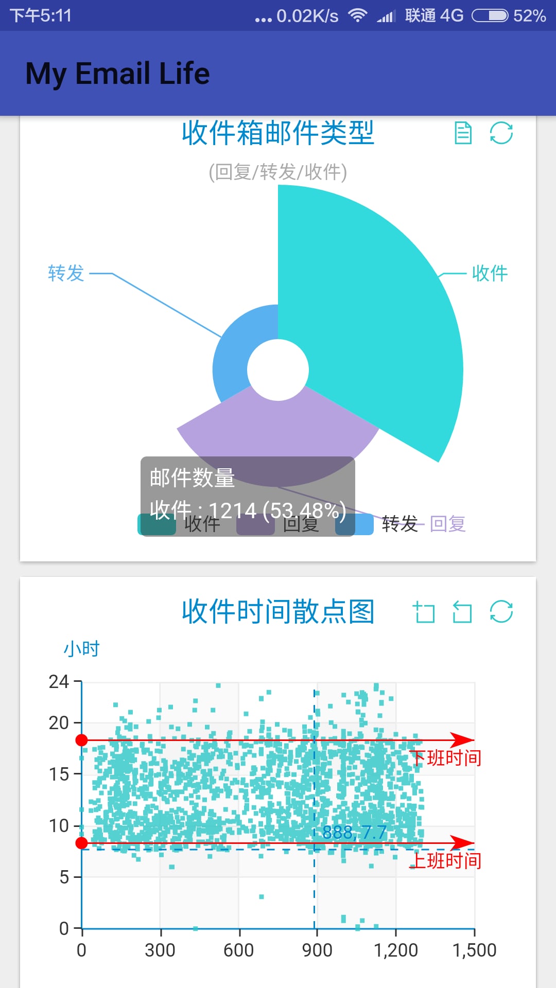 Sindoh截图7