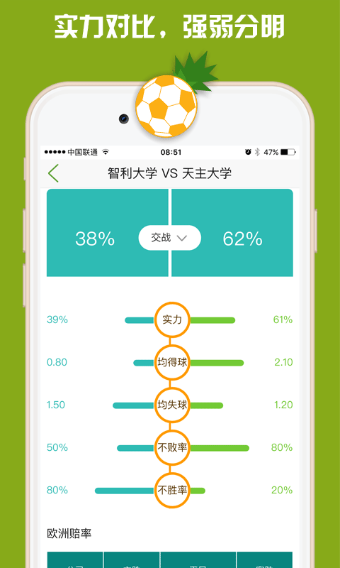 菠萝足球截图4