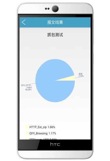 在线分析平台截图3