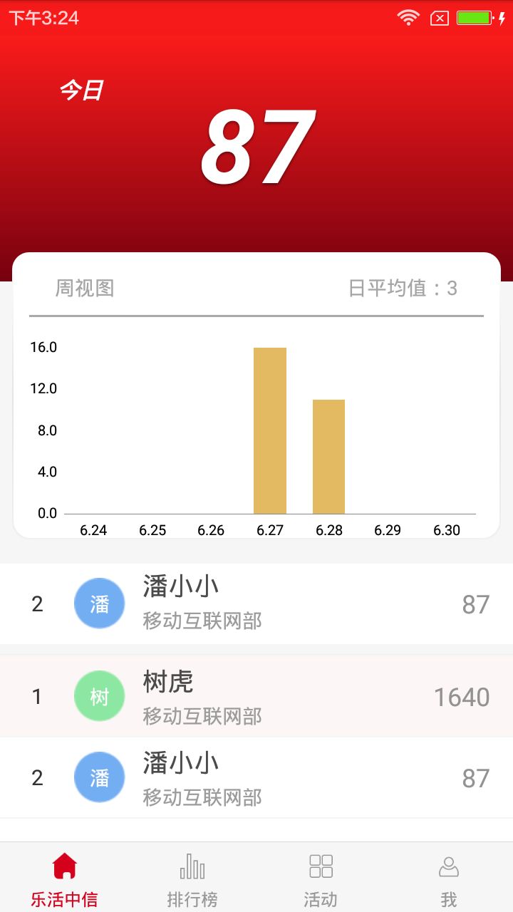 乐活中信截图1