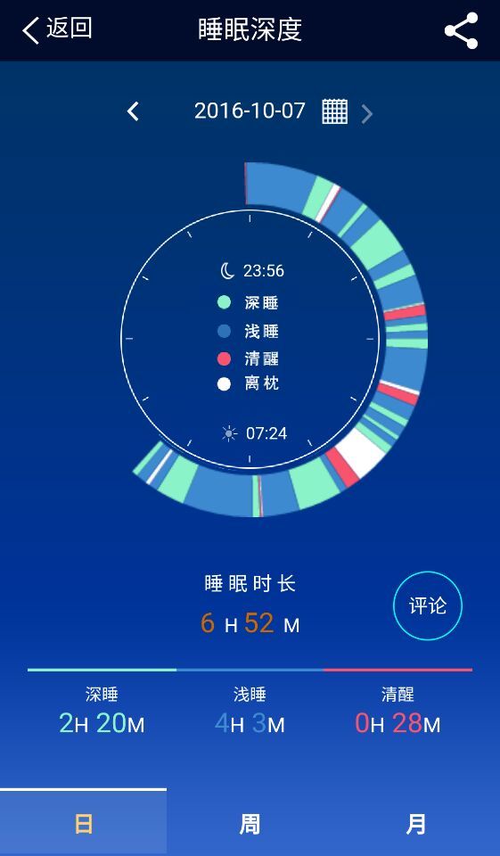 波派智能截图2