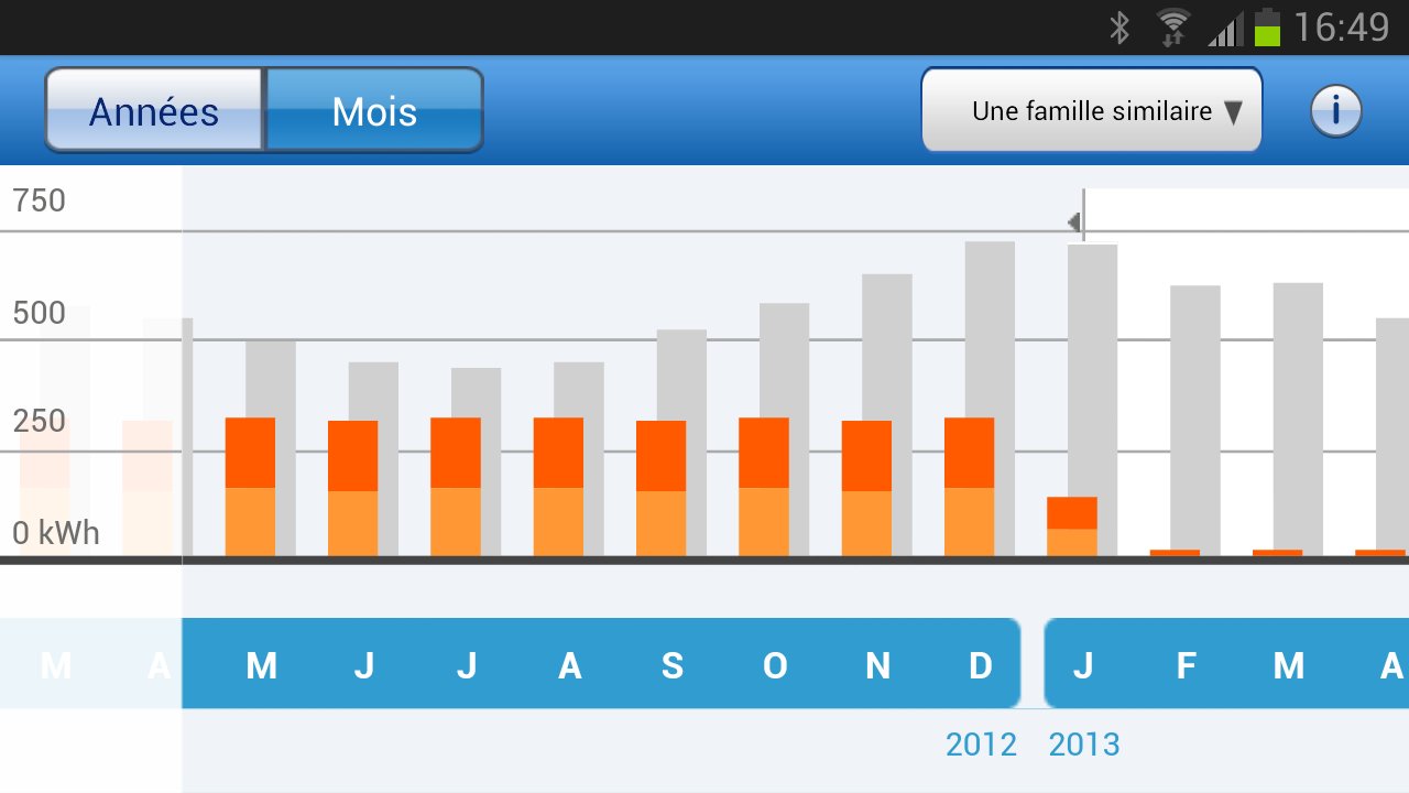 Energy Manager Mobile截图6