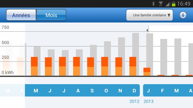 Energy Manager Mobile截图10