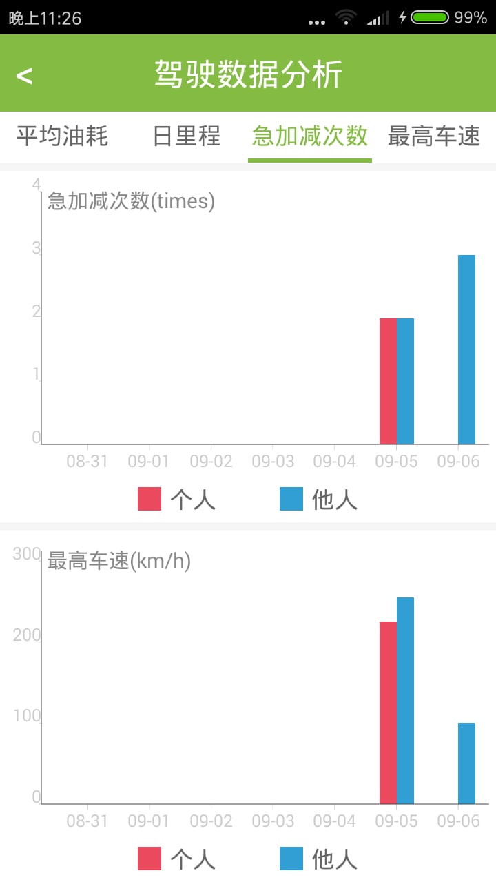 华脉不变截图1