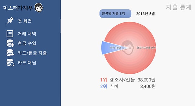 미스터 가계부 - 간편하고 알뜰한 가계도우미!截图4