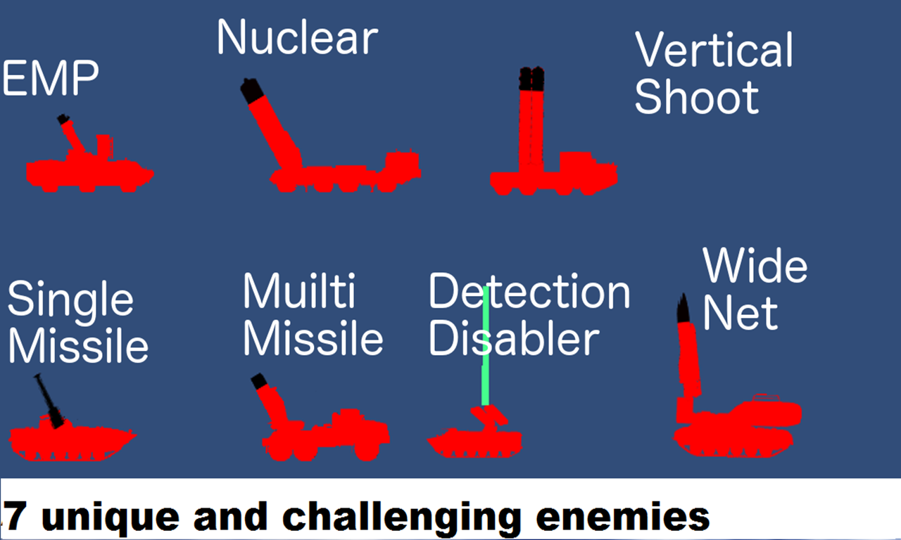 Tank Crisis截图4