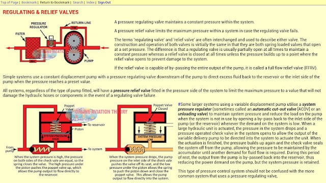 Online Aviation Theory Browser截图4