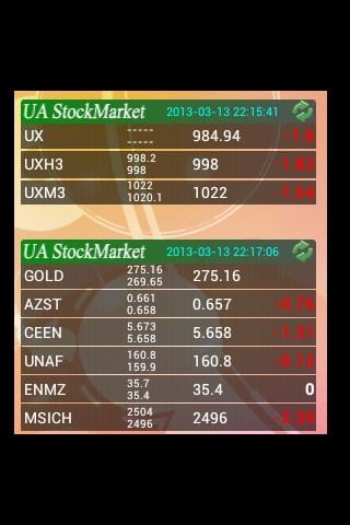 UA StockMarket Widget截图6