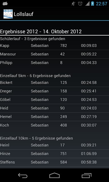 Lollslauf - Ergebnisse截图4