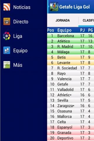 Getafe Liga Gol截图1