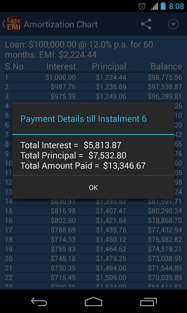 Easy EMI Loan Calculator截图4
