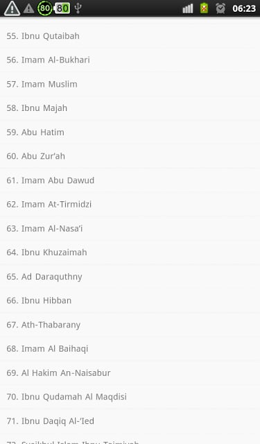 Biografi Ulama Periwayat Hadits截图3