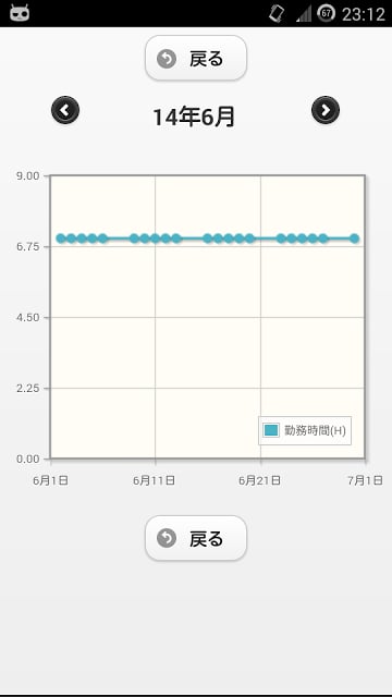 勤怠＆有休管理 - アルバイトなどのシフト勤务、出退勤、有休截图1