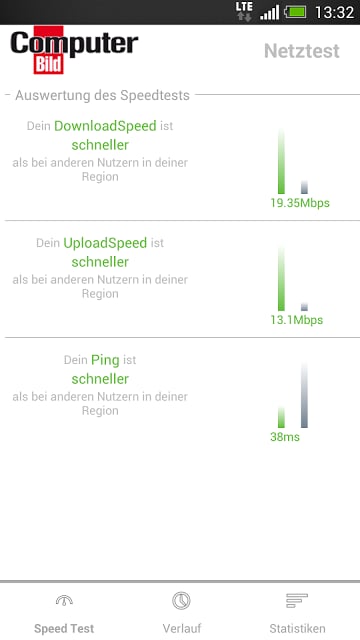 COMPUTER BILD Netztest截图1