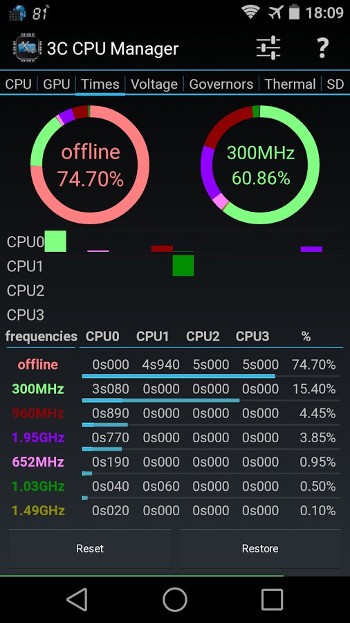 CPU Tweaker截图7