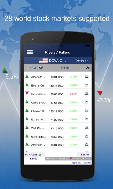 Stock Exchange Finance截图10