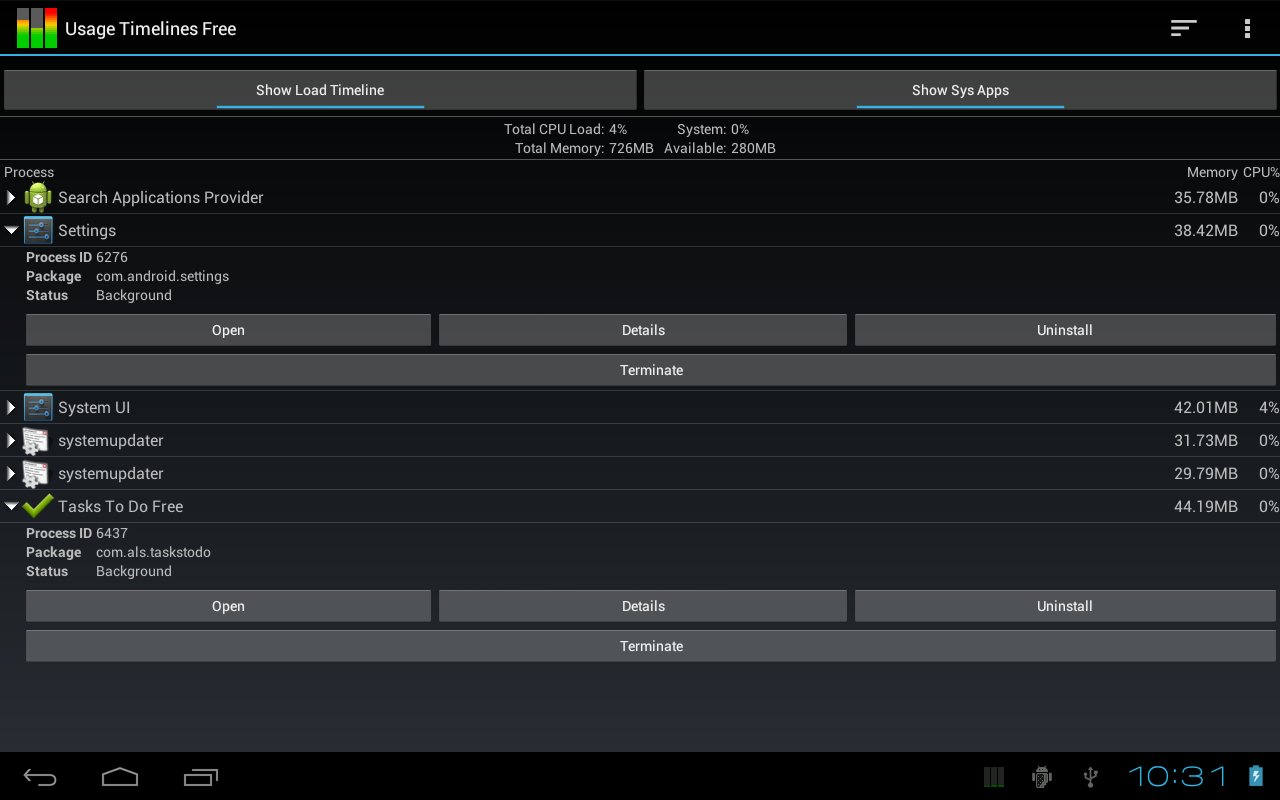 使用率 Usage Timelines截图6