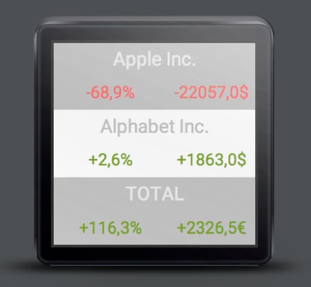 Stock Exchange Finance截图4