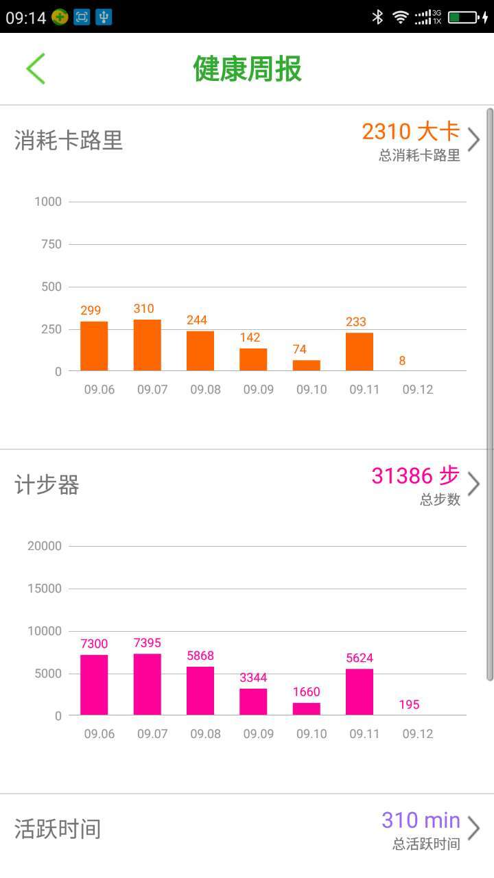 全民健步行截图3