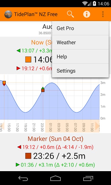 TidePlan™ NZ Free截图7