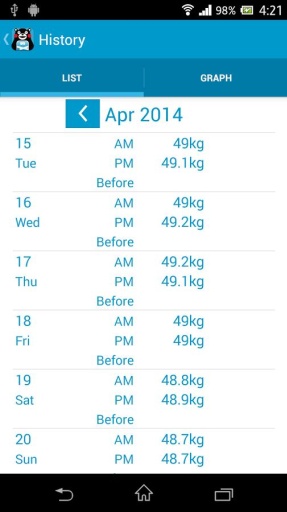 熊本熊体重记录截图3