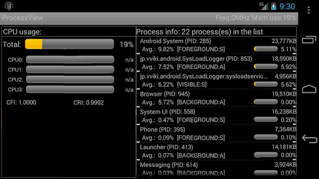 CPU Usage&amp; Process List ...截图4