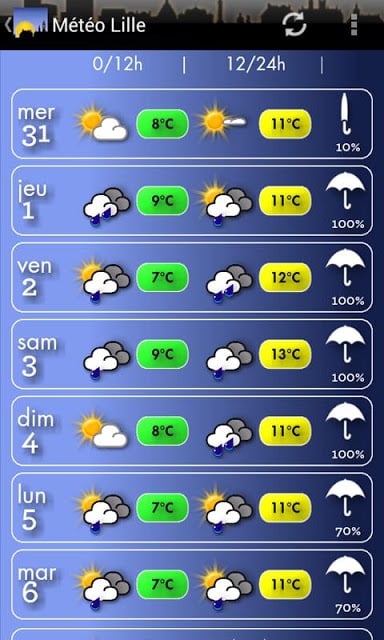 Météo Lille截图3