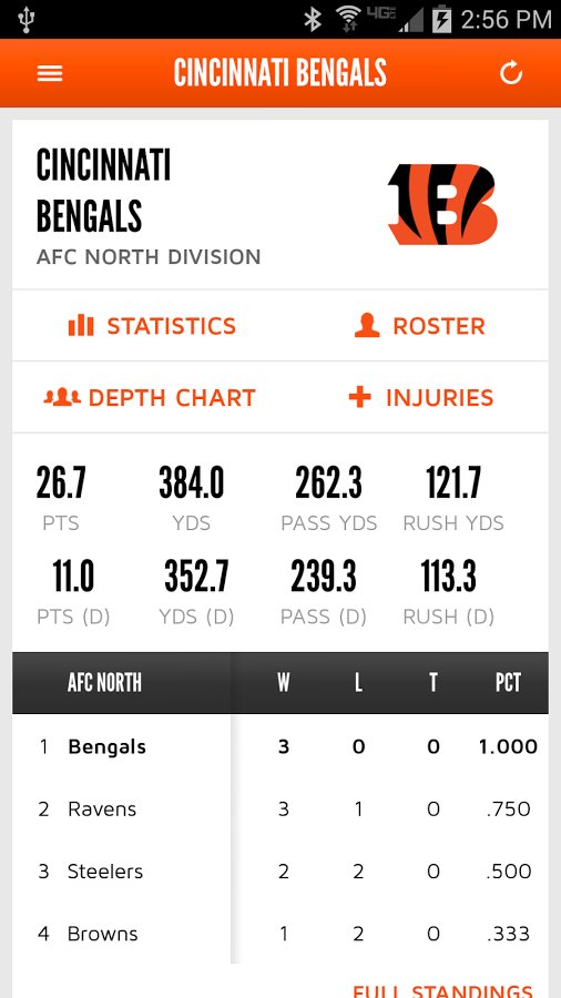 Cincinnati Bengals Mobile截图7