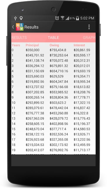 Financial Calculators (AU)截图5