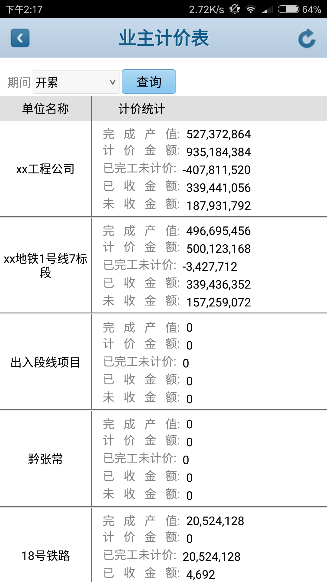 项目责任成本截图3