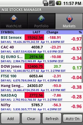 NSE WATCH LIVE截图5