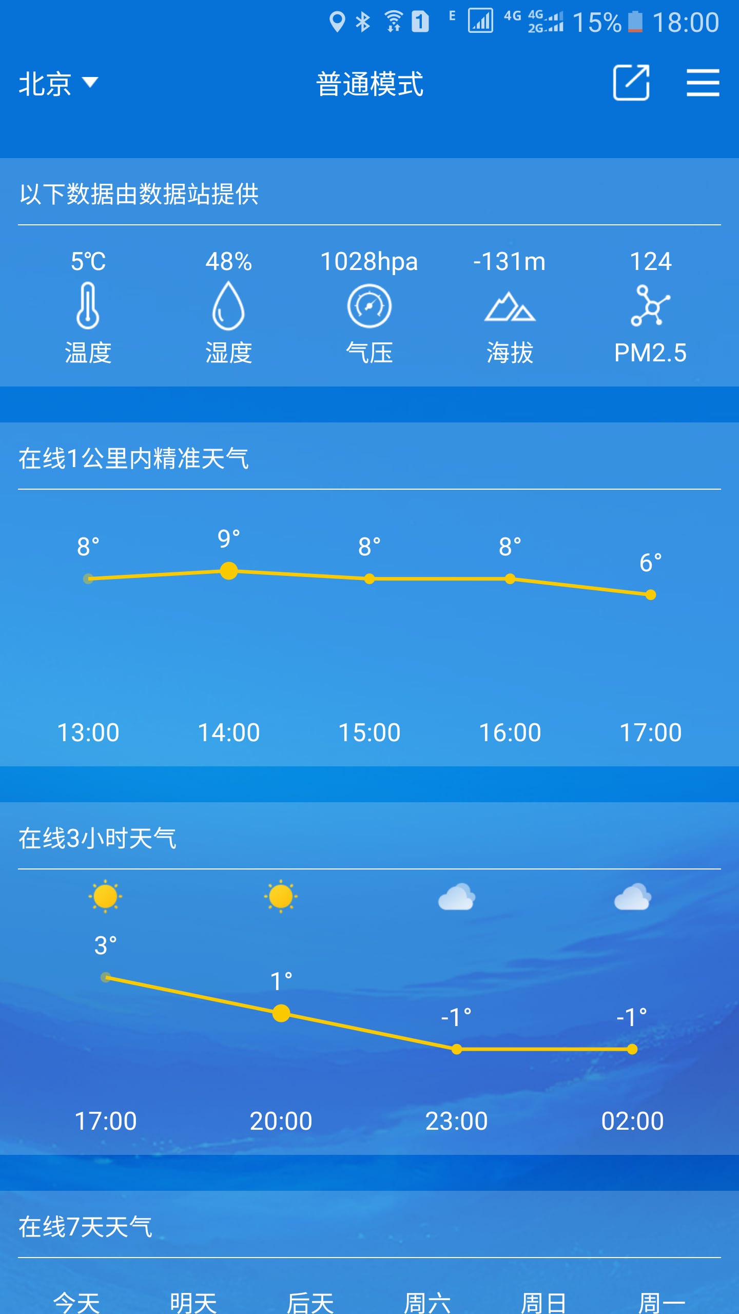 嗨天气截图1