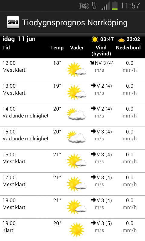 SMHI V&auml;der截图8