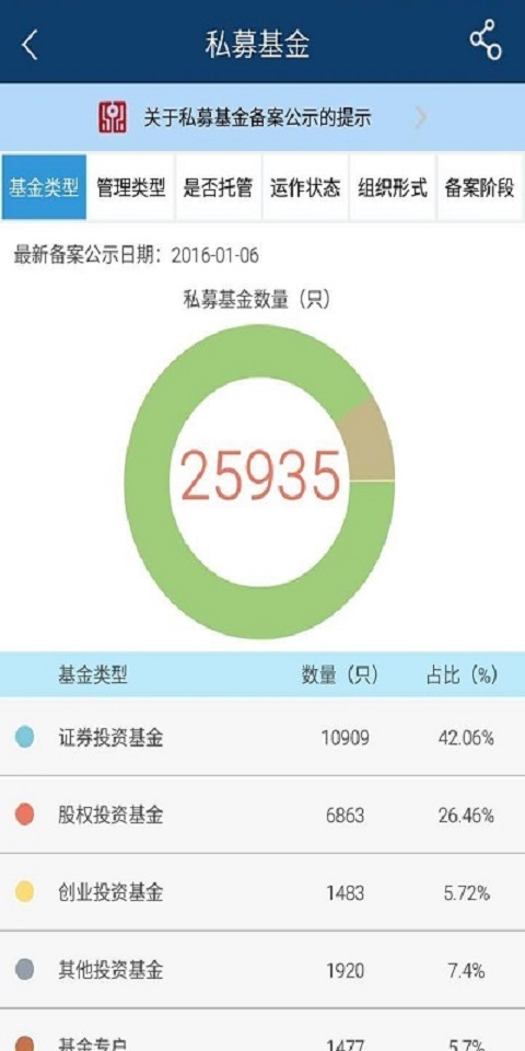 私募汇截图2