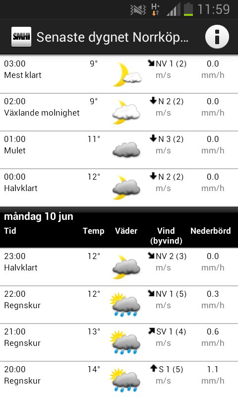 SMHI V&auml;der截图2