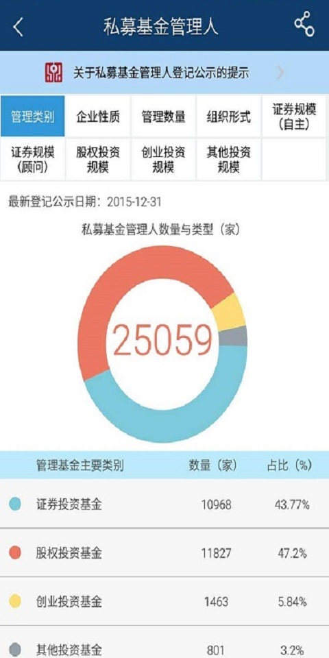 私募汇截图3