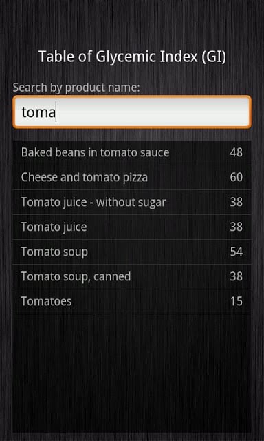 Glycemic Index截图3
