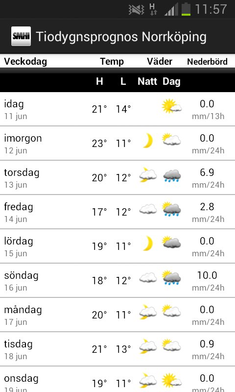 SMHI V&auml;der截图1