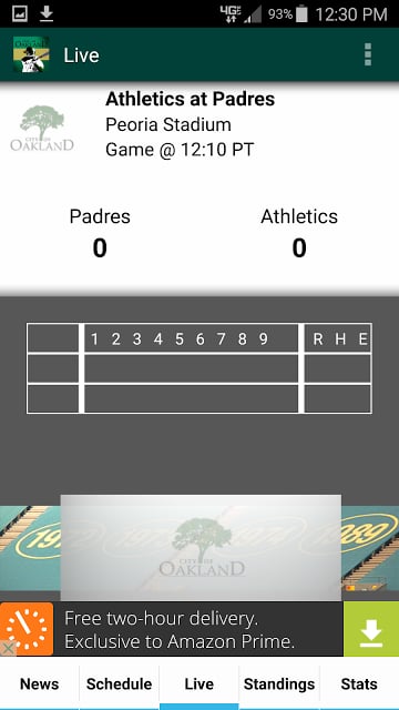 Oakland Baseball News截图5