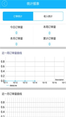 好团网服务端截图4