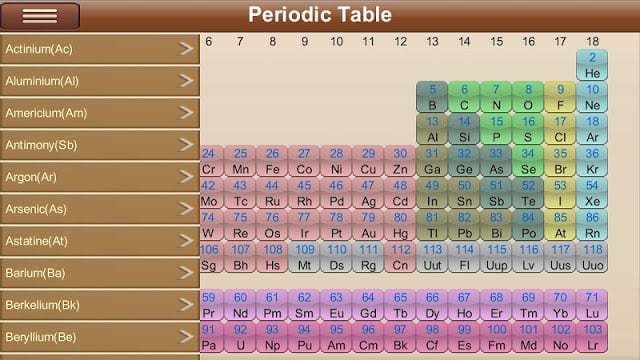 周期表截图1